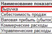 Оборачиваемость кредиторской задолженности: формулы, коэффициенты и их значение